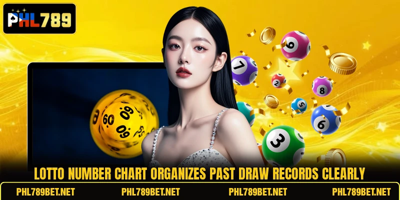 Lotto Number Chart organizes past draw records clearly