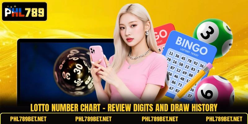 Lotto Number Chart - Review Digits And Draw History