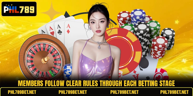 Members follow clear rules through each betting stage