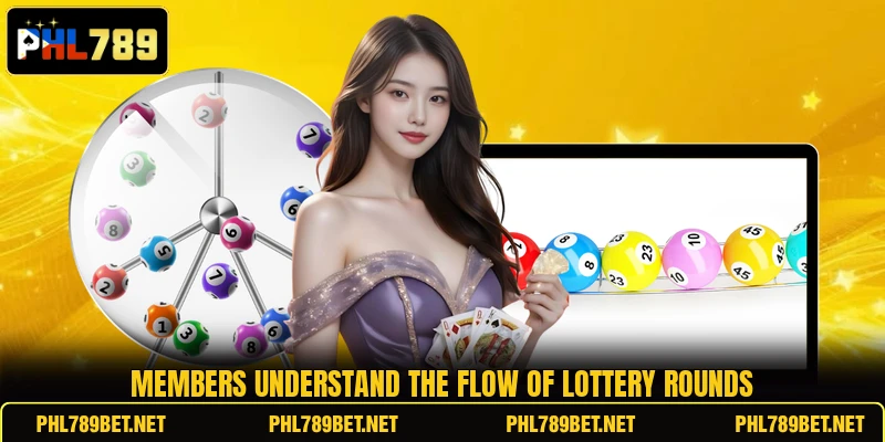 Members understand the flow of lottery rounds