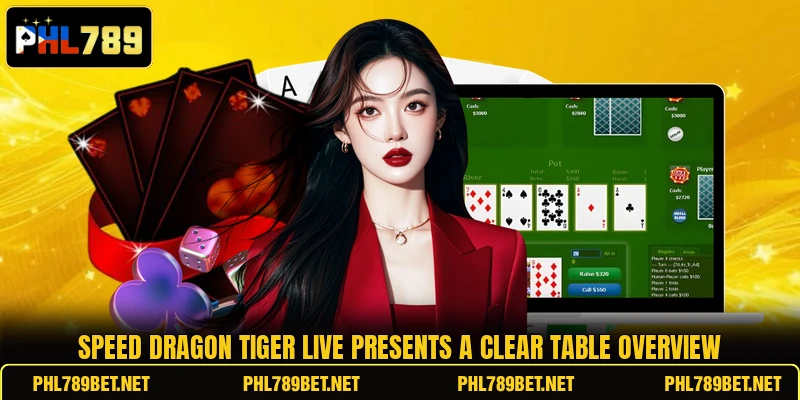 Speed Dragon Tiger Live presents a clear table overview