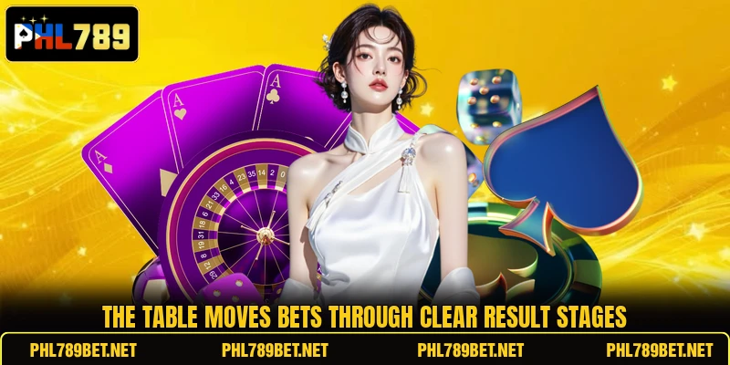 The table moves bets through clear result stages